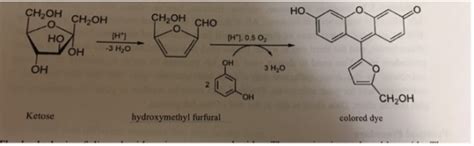 seliwanoff's test|seliwanoff reagent.